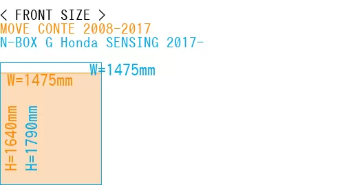 #MOVE CONTE 2008-2017 + N-BOX G Honda SENSING 2017-